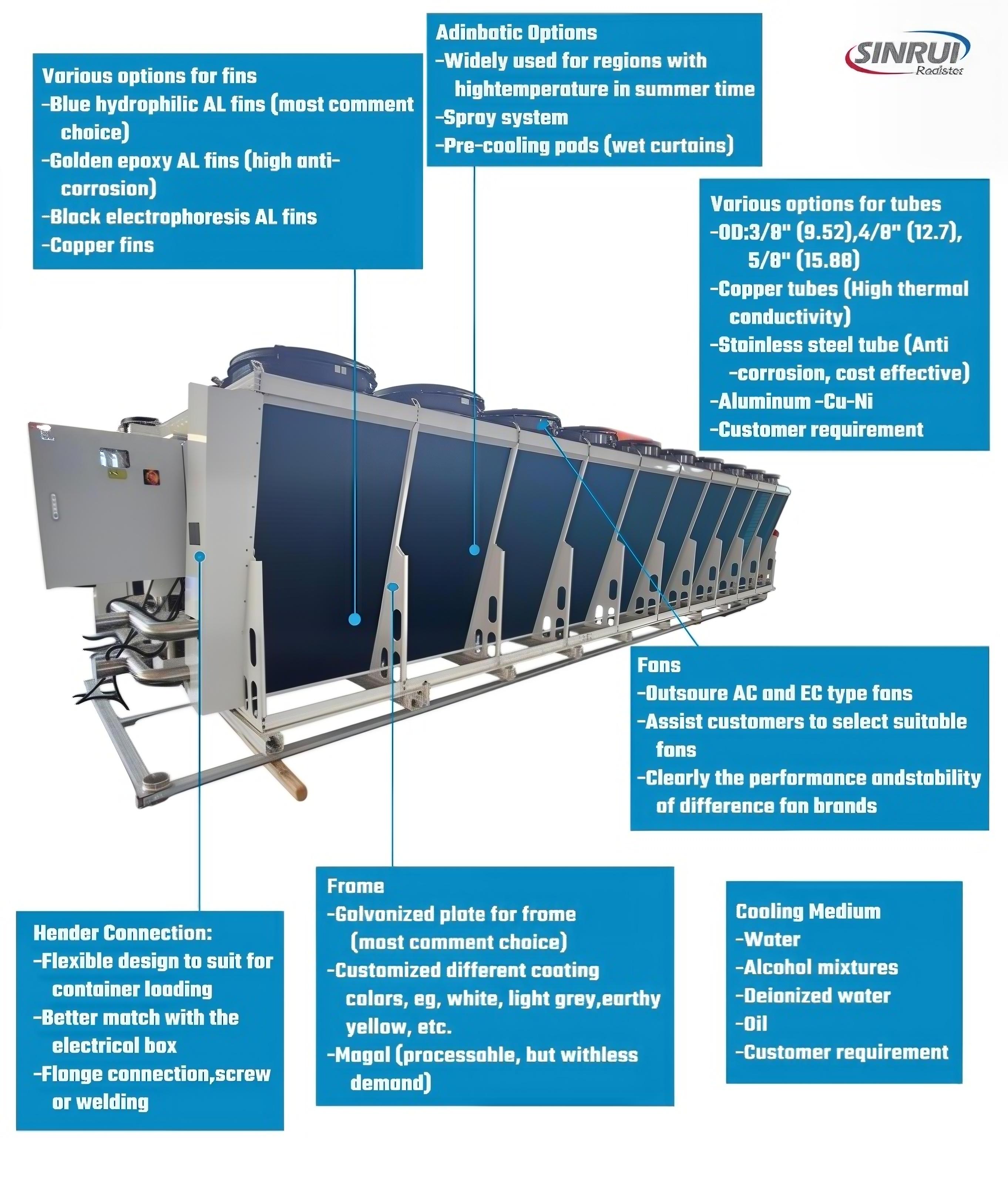 SINRUI DRY COOLER_01
